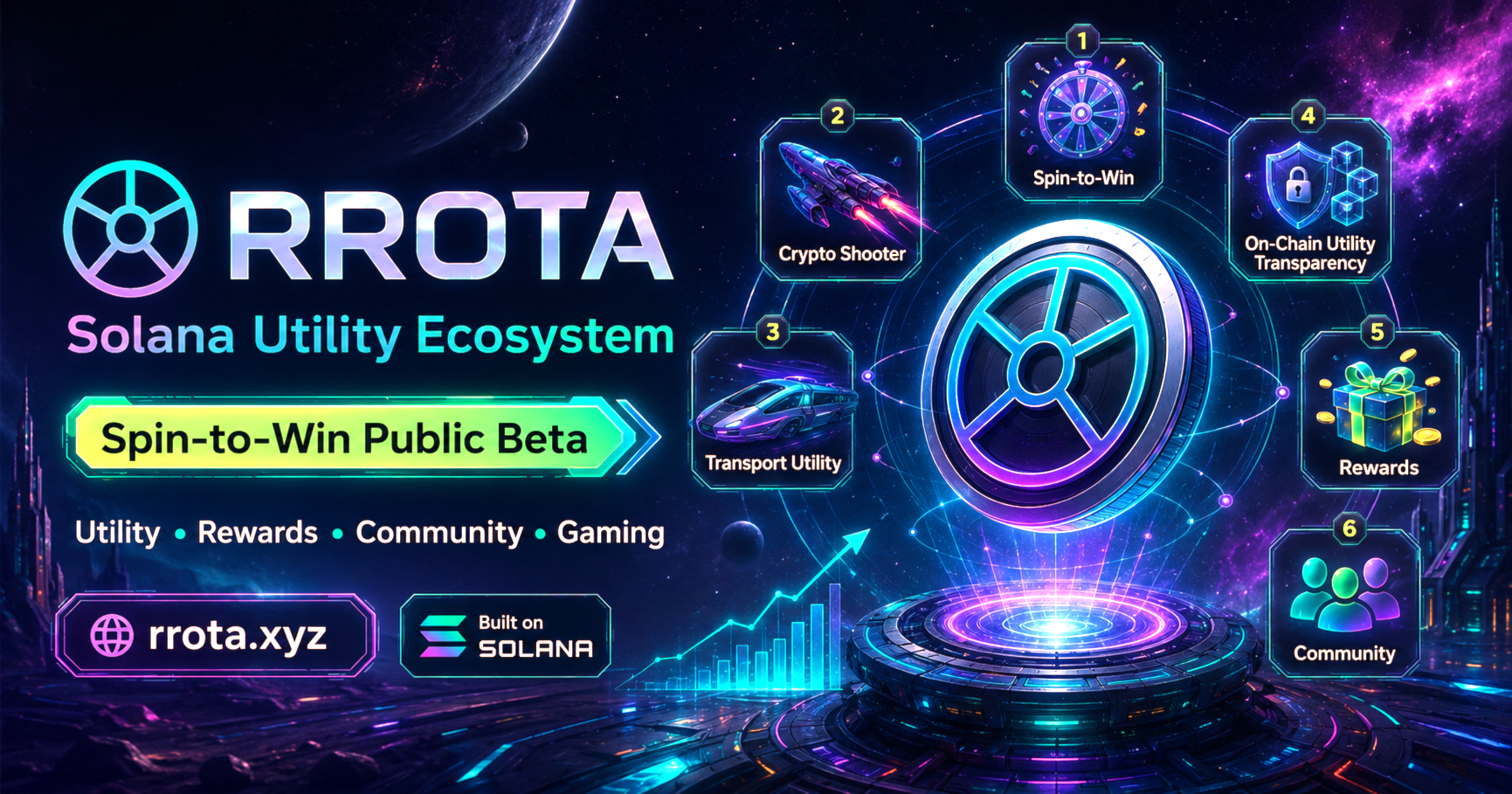 RROTA Boom Week Is Live — 72H Global Spin Race